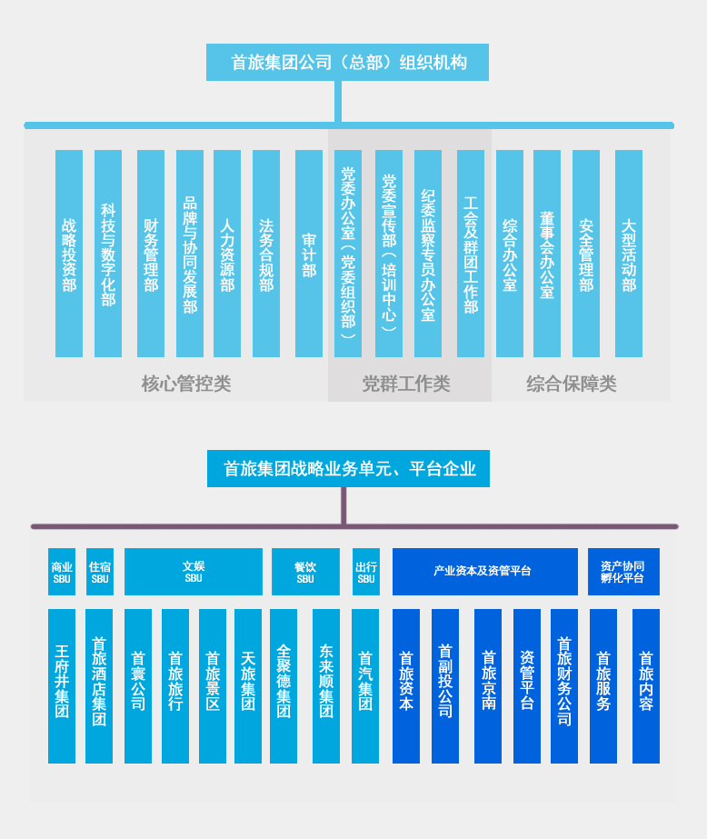 �й���7790�ط�����(�ɷ�)���޹�˾-�ٷ���վ